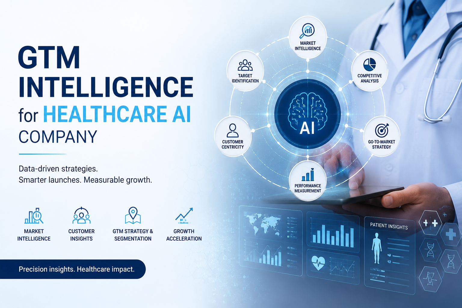 Healthcare AI company GTM intelligence case study