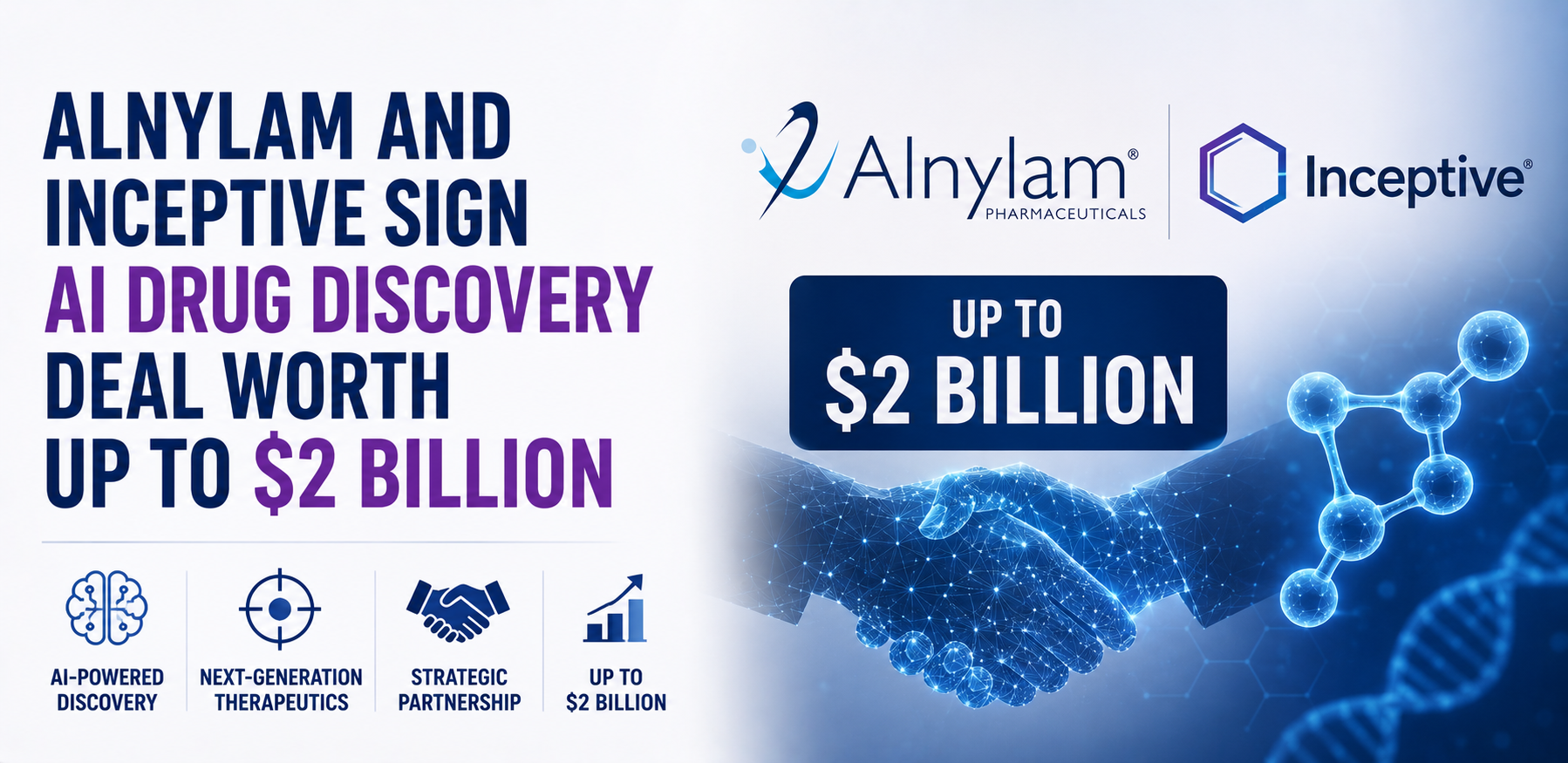 Alnylam and Inceptive Sign AI Drug Discovery Deal Worth Up to $2 Billion