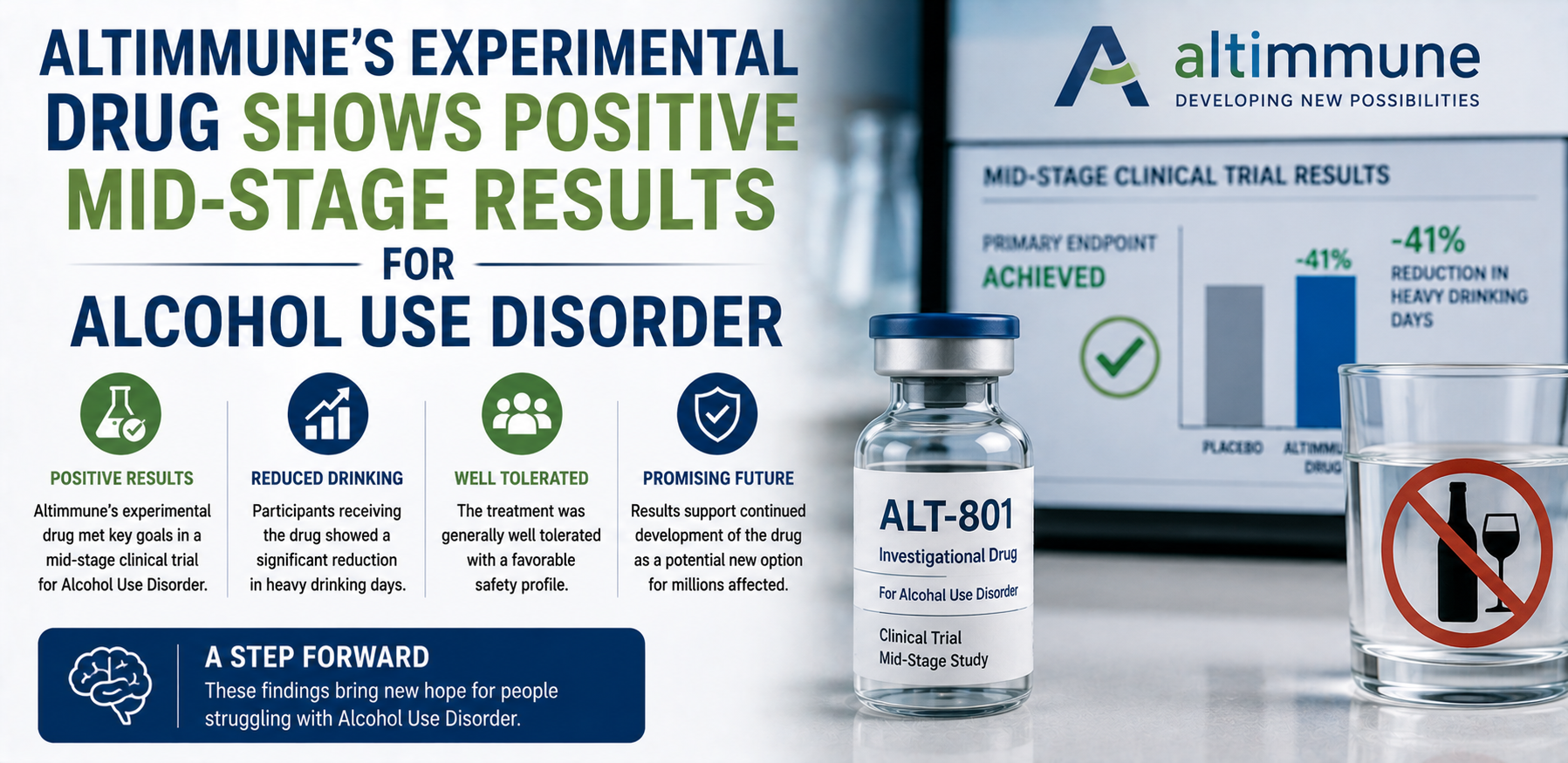 Altimmune's Experimental Drug Shows Positive Mid-Stage Results for Alcohol Use Disorder