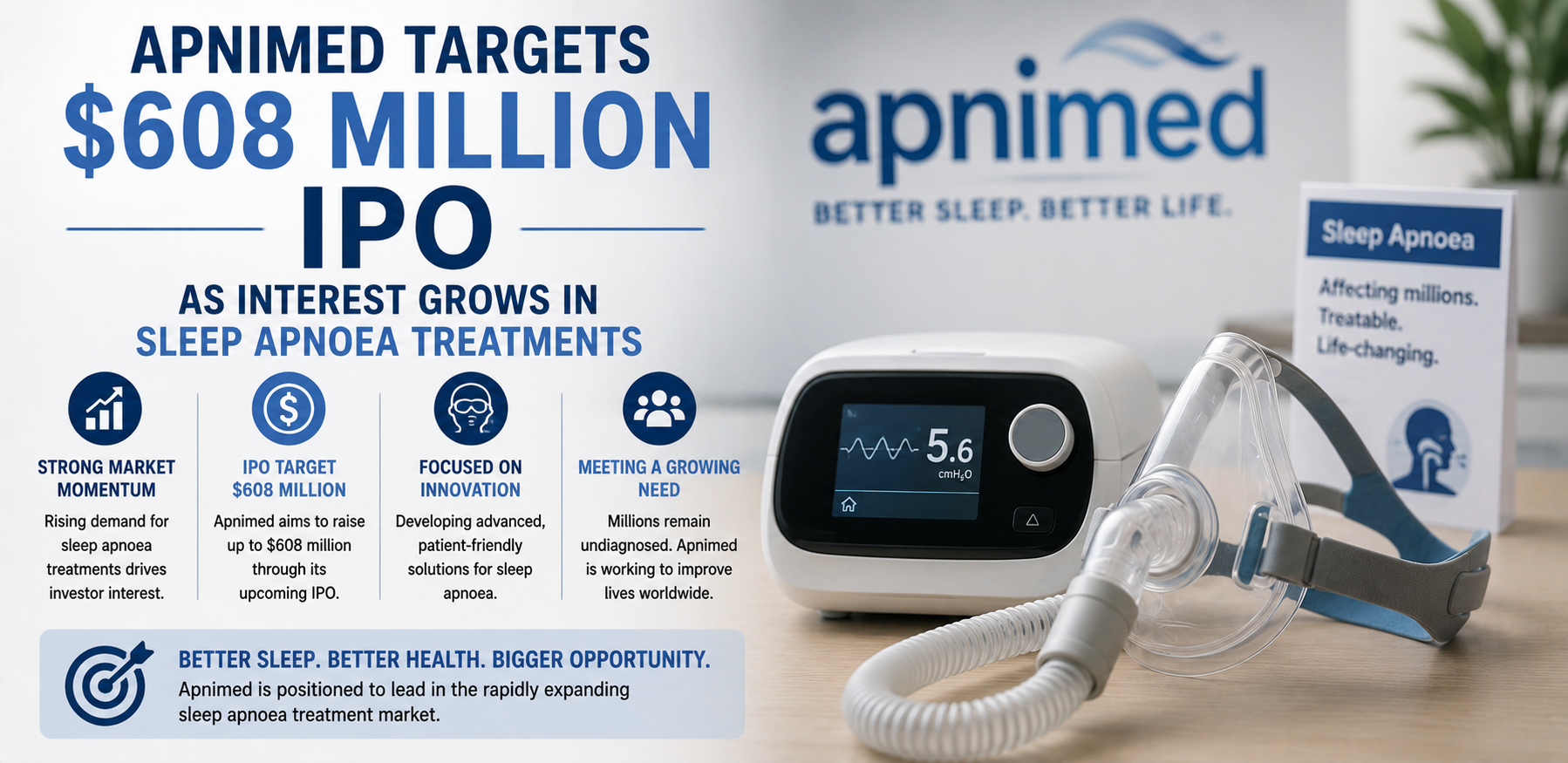 Apnimed Targets $608 Million IPO as Interest Grows in Sleep Apnoea Treatments