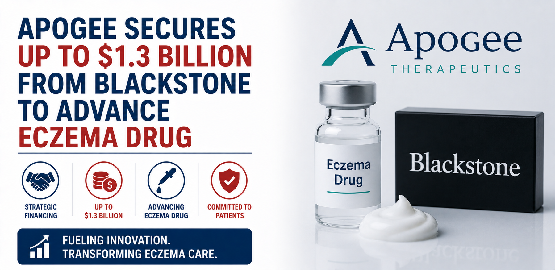Apogee Secures Up to $1.3 Billion From Blackstone to Advance Eczema Drug