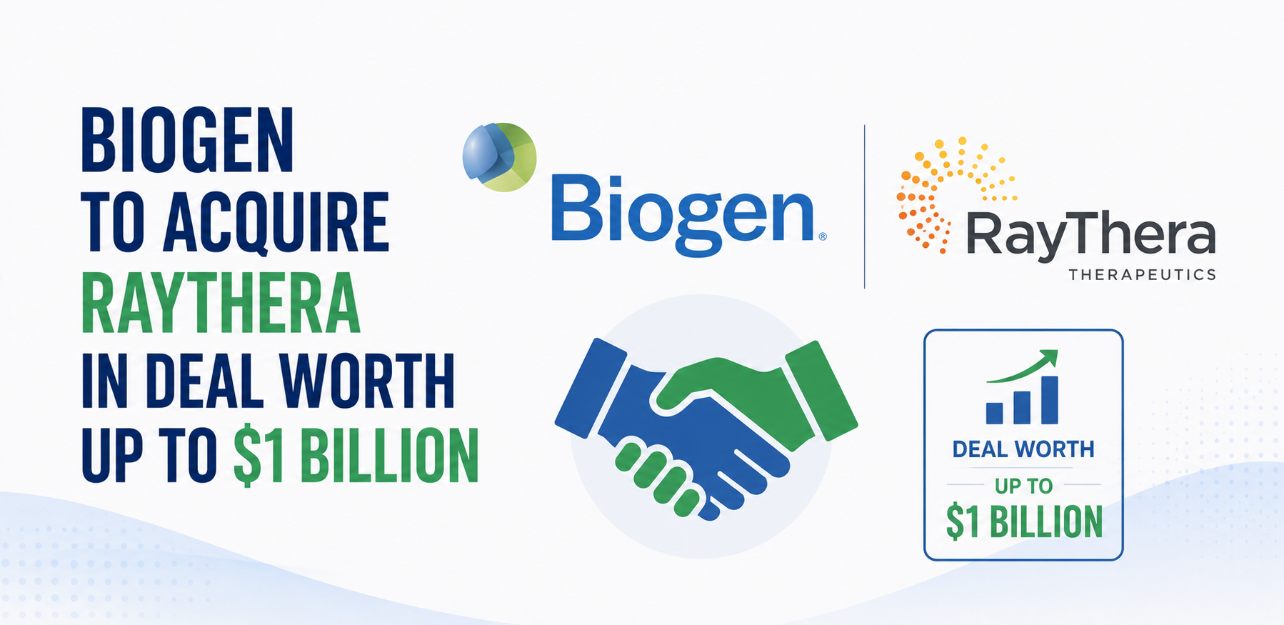 Biogen to Acquire RayThera in Deal Worth Up to $1 Billion