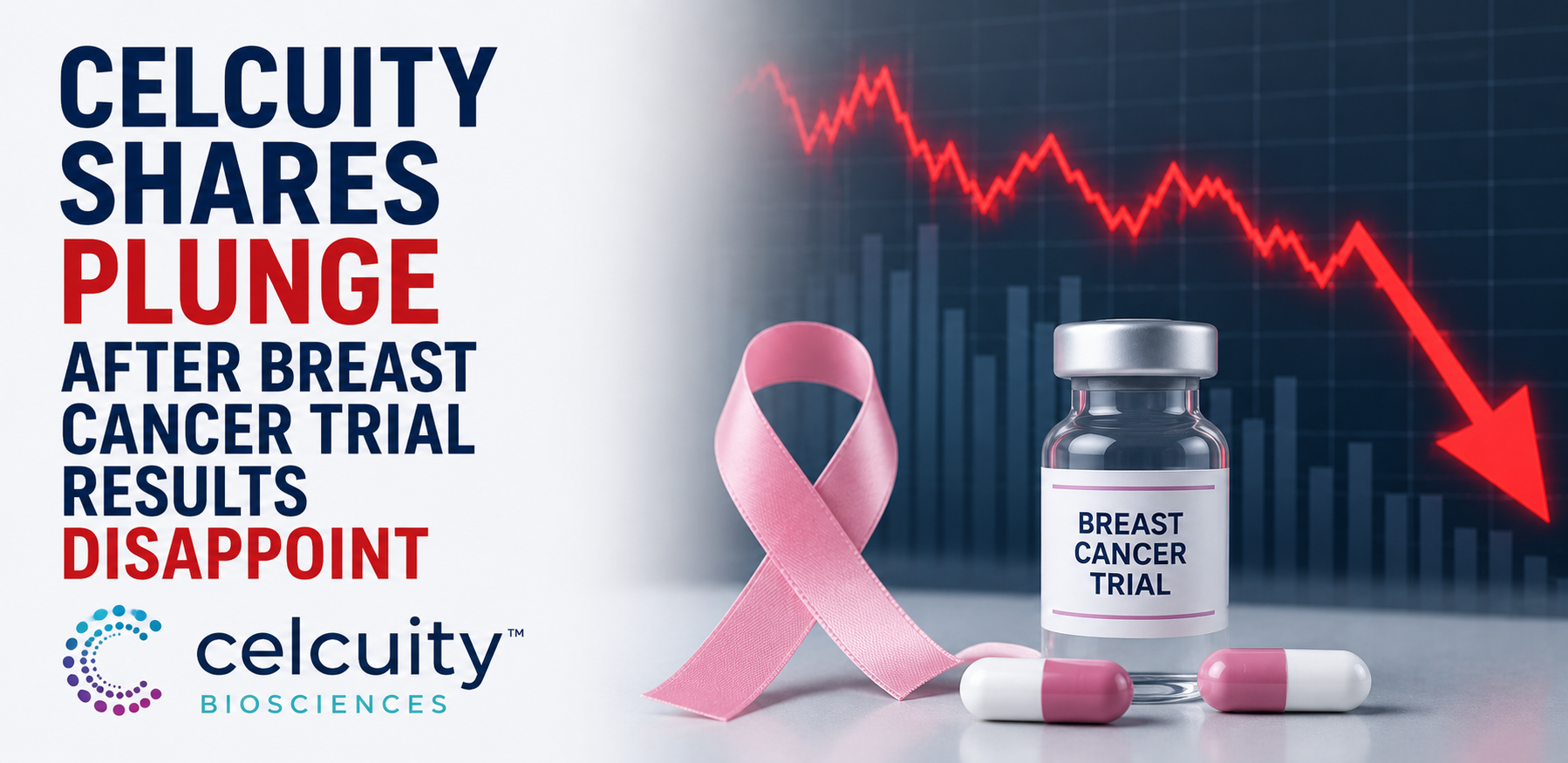 Celcuity Shares Plunge After Breast Cancer Trial Results Disappoint
