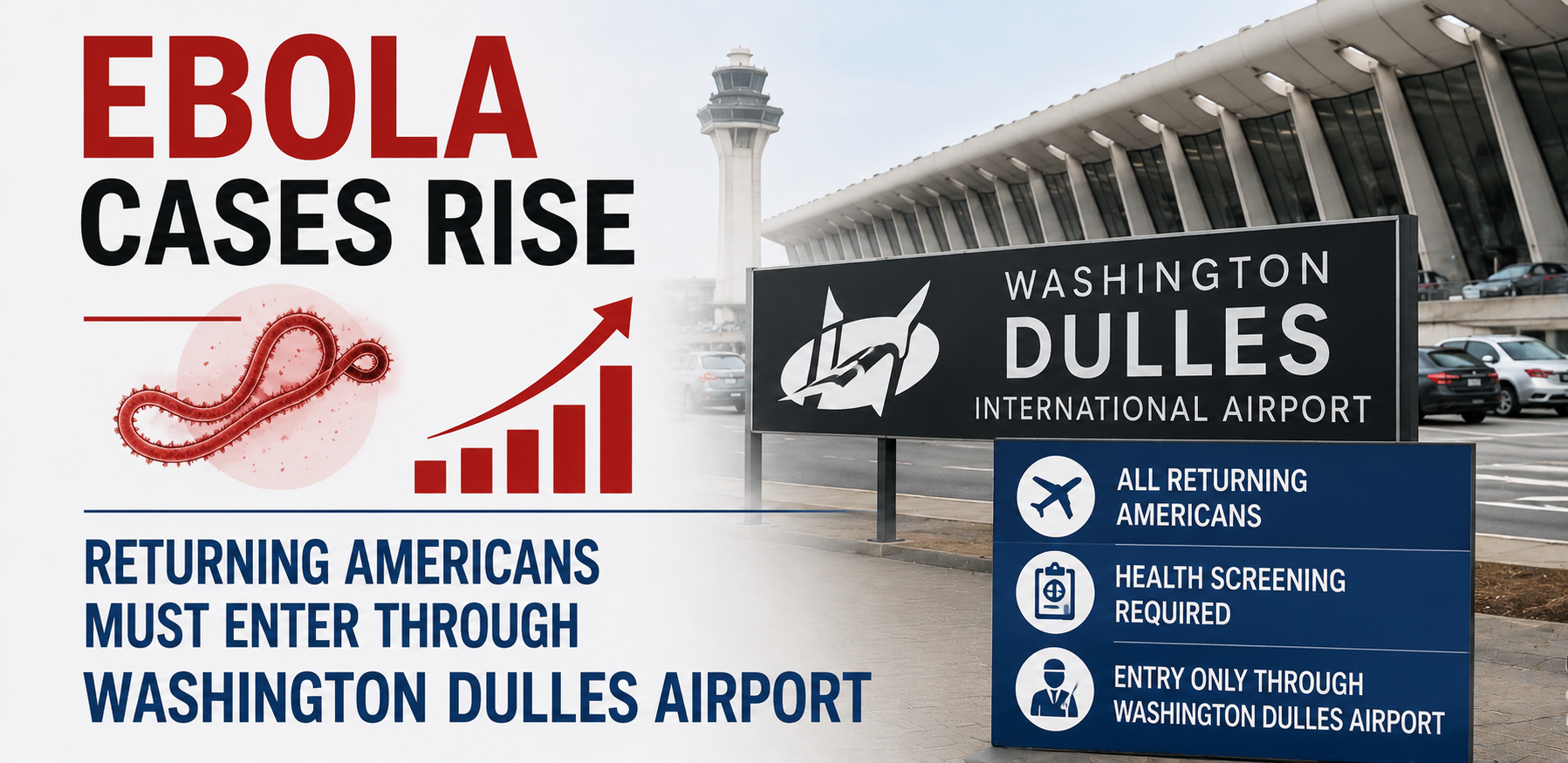 Ebola Cases Rise; Returning Americans Must Enter Through Washington Dulles Airport
