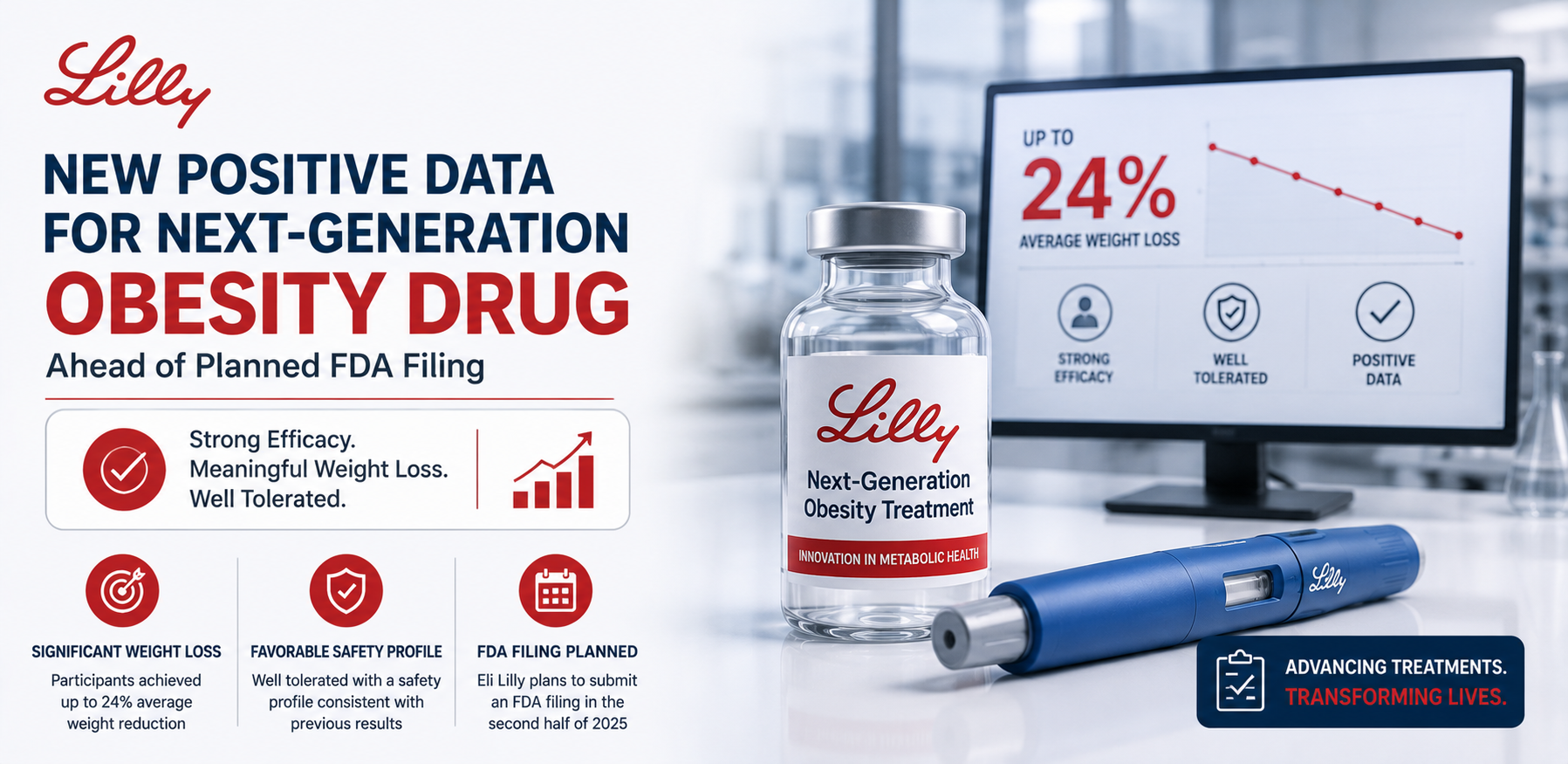 Eli Lilly Reports New Positive Data for Next-Generation Obesity Drug Ahead of Planned FDA Filing
