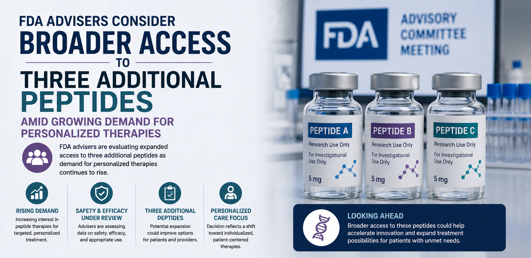 FDA Advisers Consider Broader Access to Three Additional Peptides Amid Growing Demand for Personalized Therapies