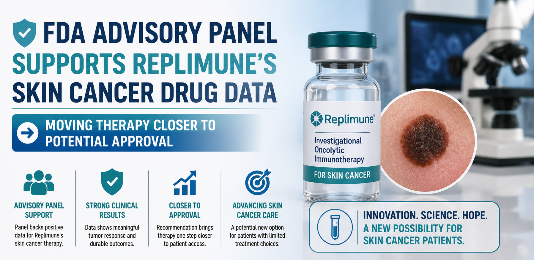 FDA Advisory Panel Supports Replimune's Skin Cancer Drug Data, Moving Therapy Closer to Potential Approval