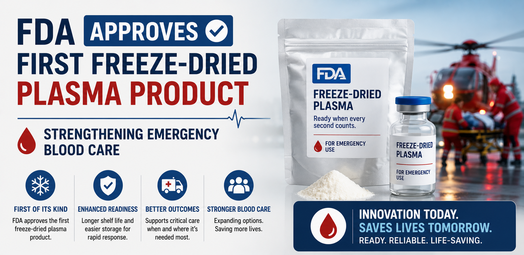 FDA Approves First Freeze-Dried Plasma Product, Strengthening Emergency Blood Care