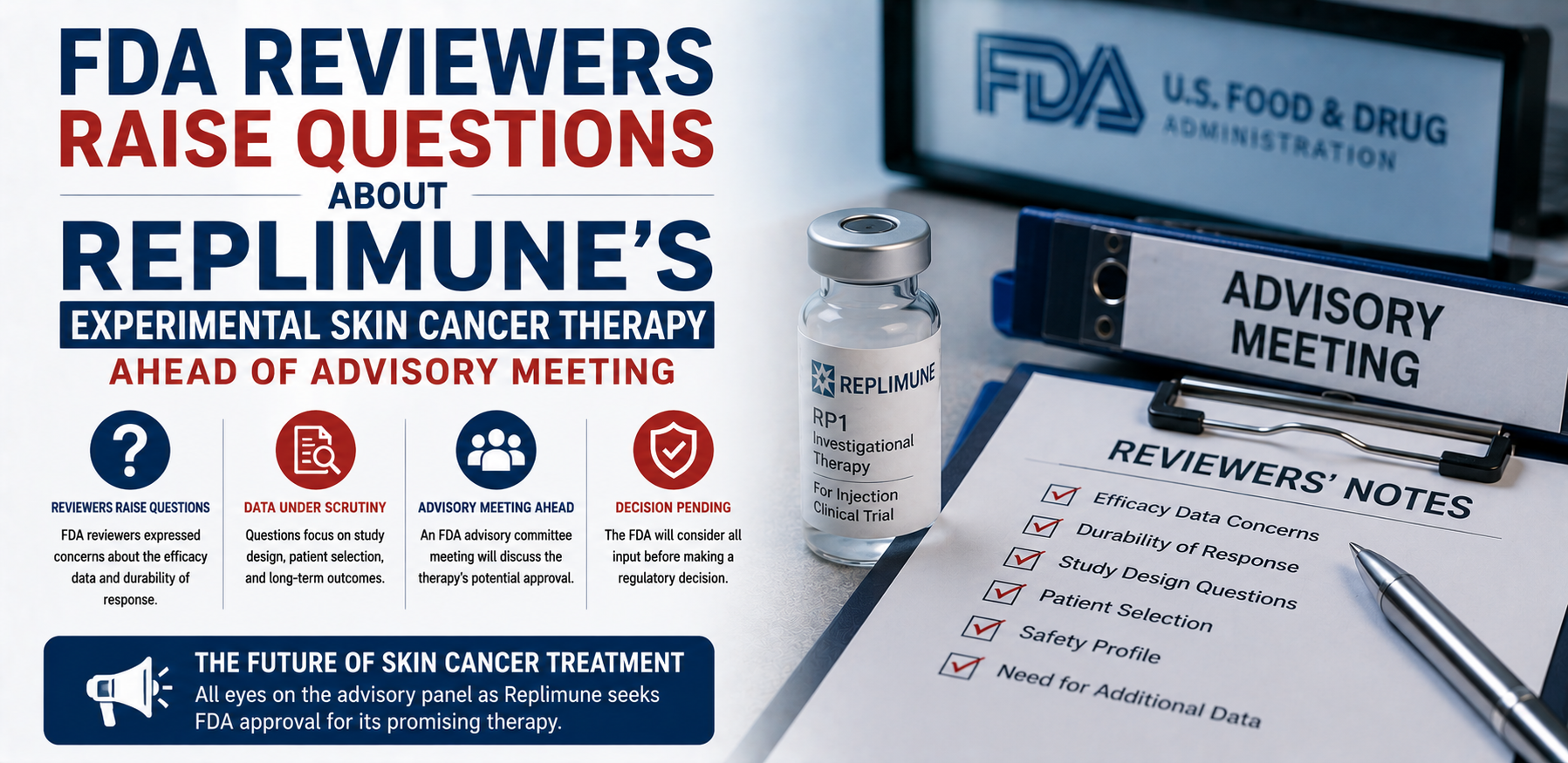 FDA Reviewers Raise Questions About Replimune's Experimental Skin Cancer Therapy Ahead of Advisory Meeting