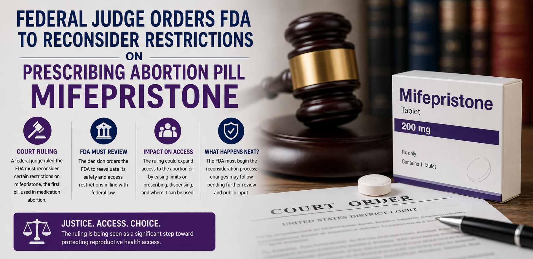 Federal Judge Orders FDA to Reconsider Restrictions on Prescribing Abortion Pill Mifepristone