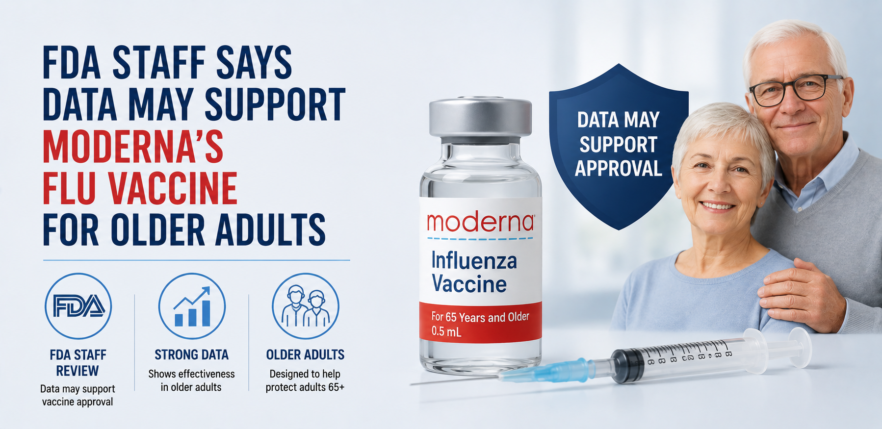 FDA Staff Says Data May Support Moderna's Flu Vaccine for Older Adults