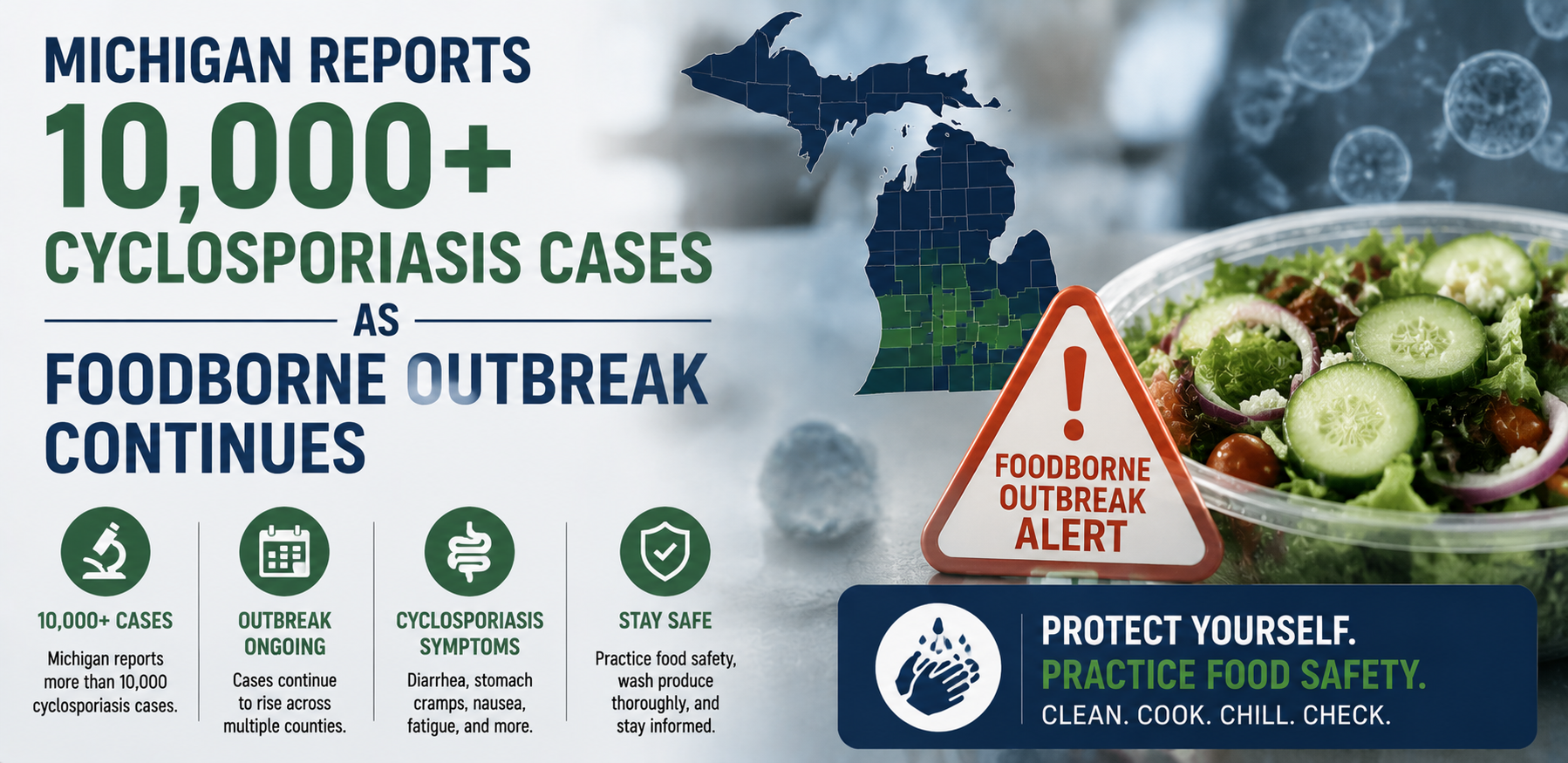 Michigan Reports More Than 10,000 Cyclosporiasis Cases as Foodborne Outbreak Continues