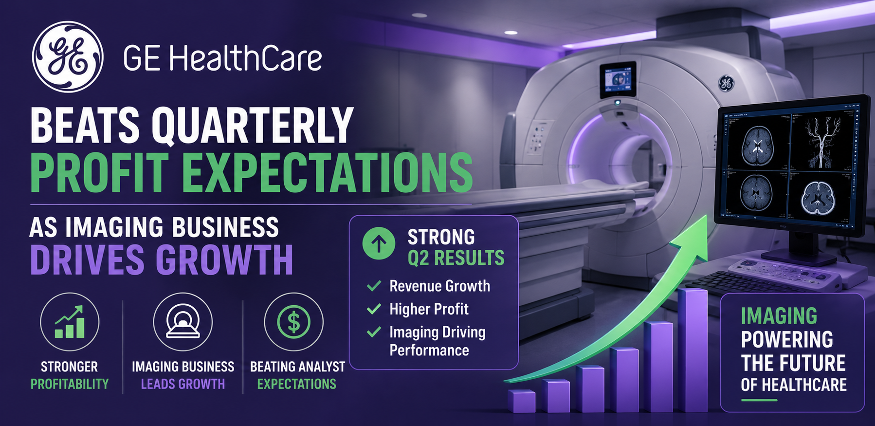 GE HealthCare Beats Quarterly Profit Expectations as Imaging Business Drives Growth