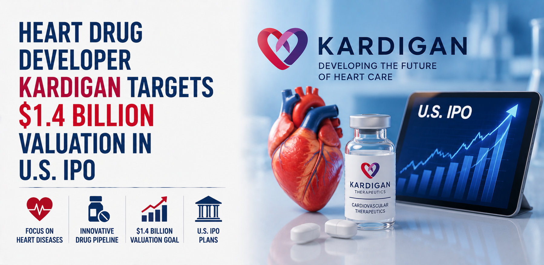 Heart Drug Developer Kardigan Targets $1.4 Billion Valuation in U.S. IPO