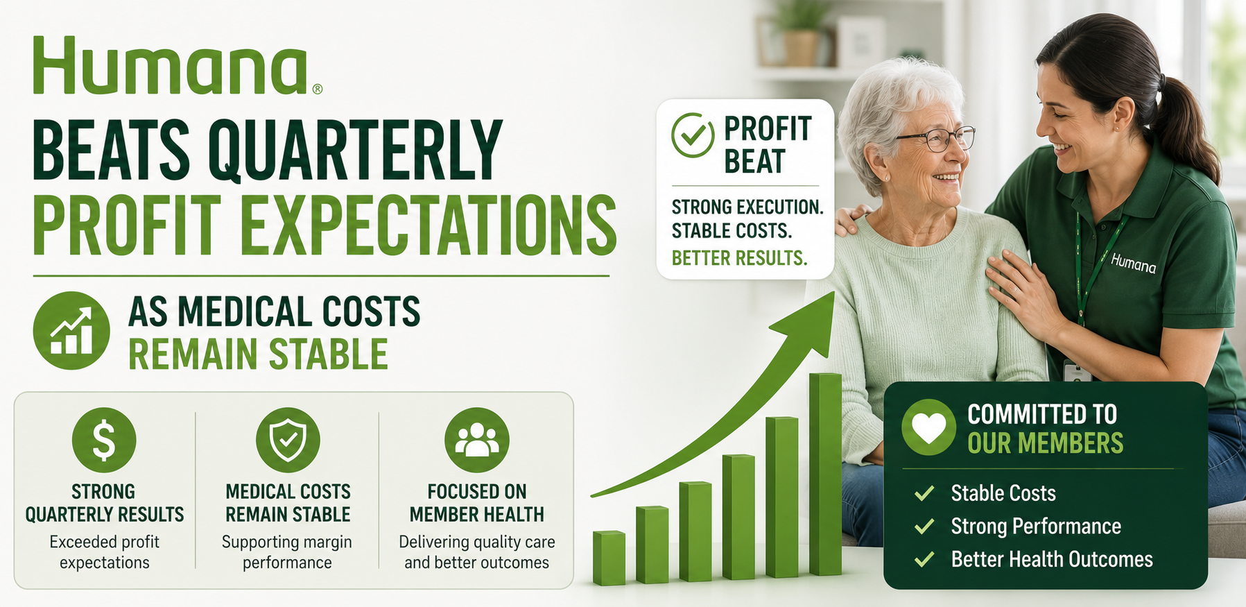 Humana Beats Quarterly Profit Expectations as Medical Costs Remain Stable