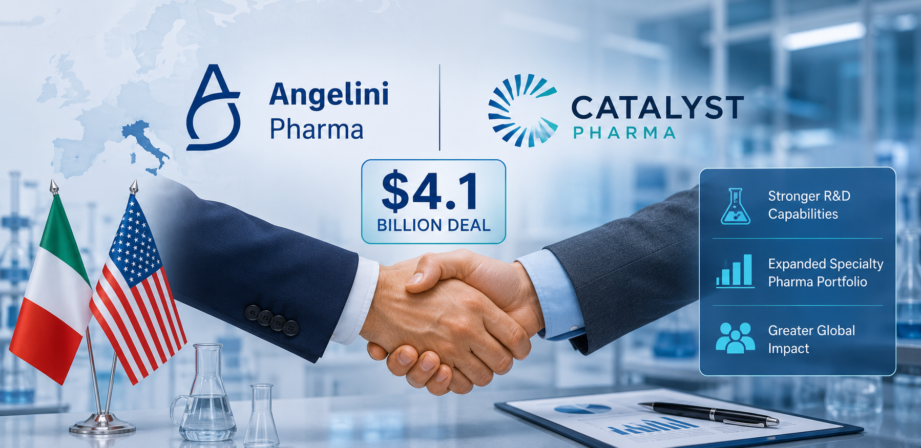 Italy's Angelini Pharma to Buy U.S. Catalyst Pharma in $4.1 Billion Deal