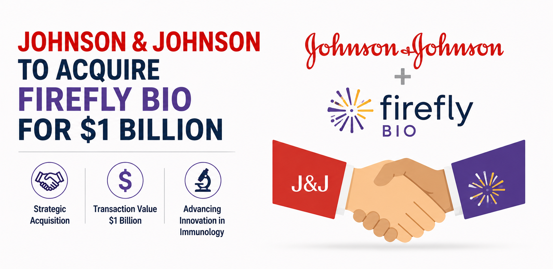 Johnson & Johnson to Acquire Firefly Bio for $1 Billion