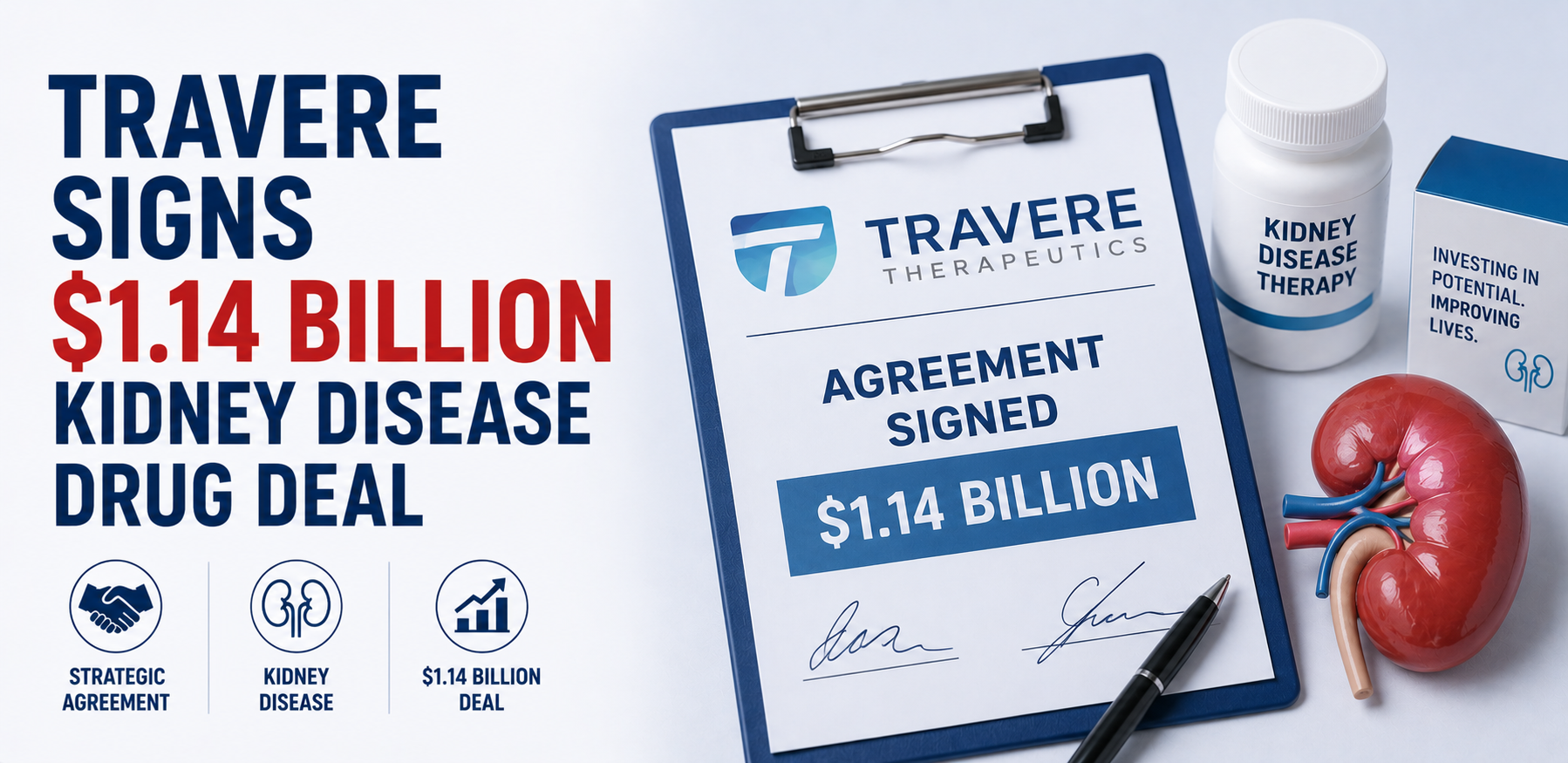 Travere Signs $1.14 Billion Kidney Disease Drug Deal