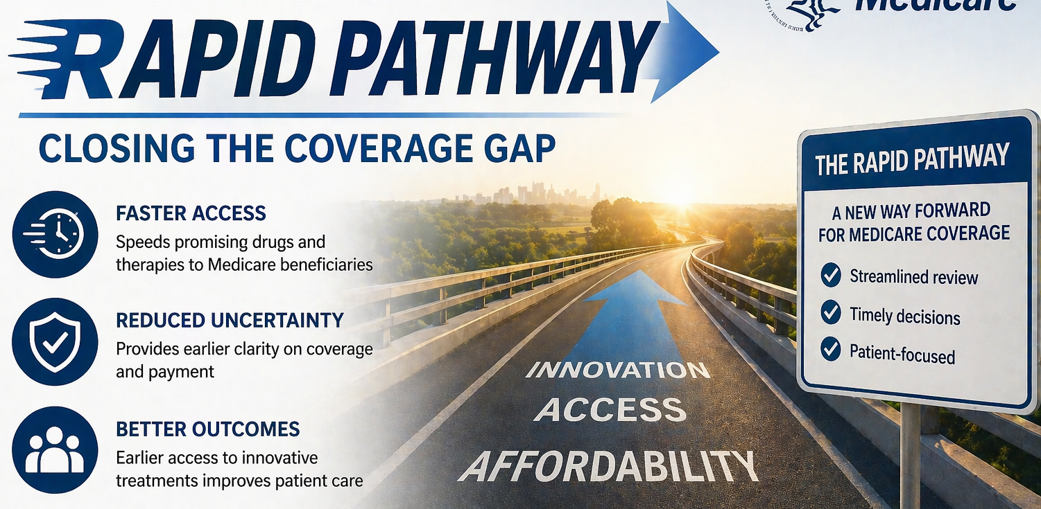 Medicare RAPID Pathway