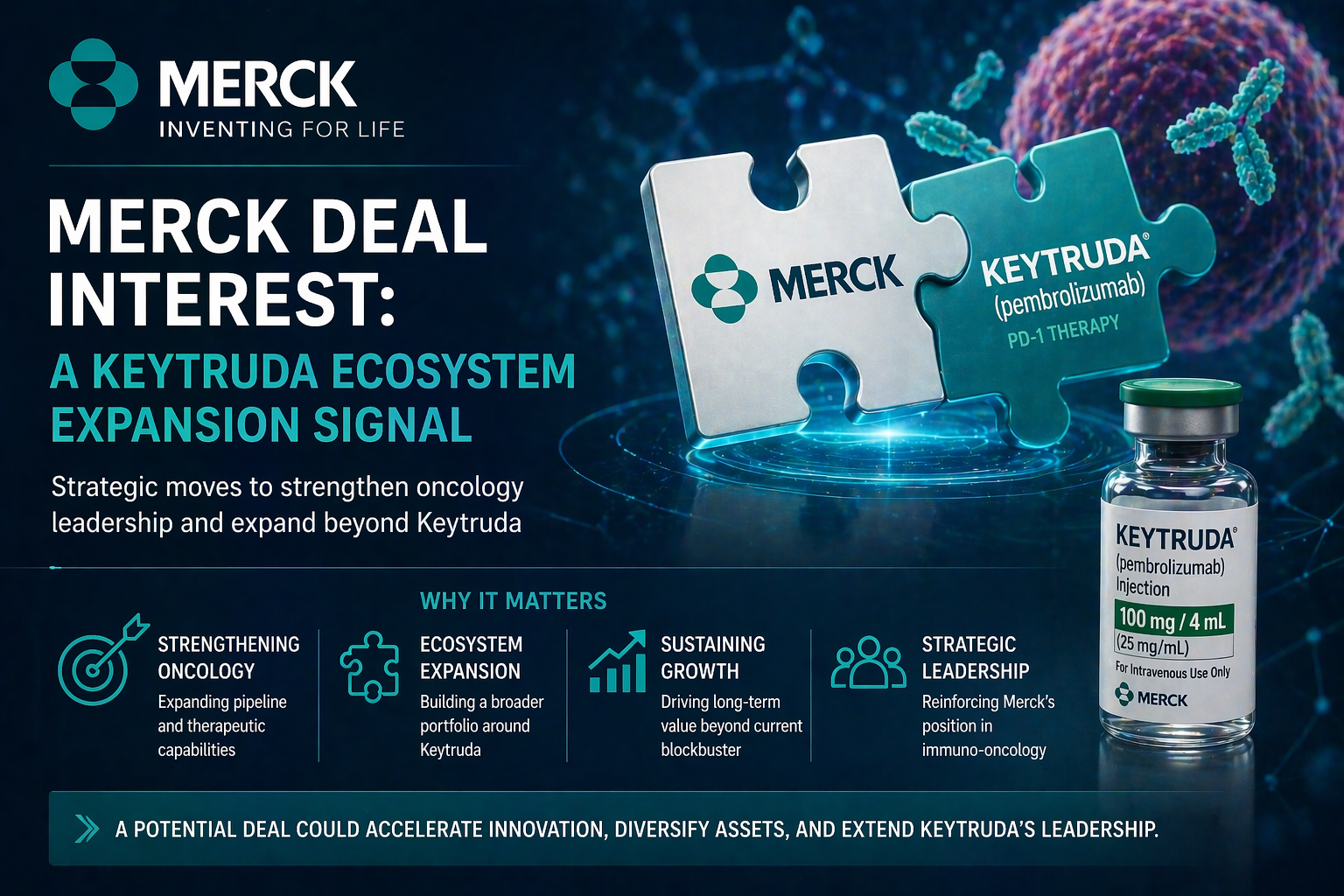 Merck Pipeline Expansion Signal