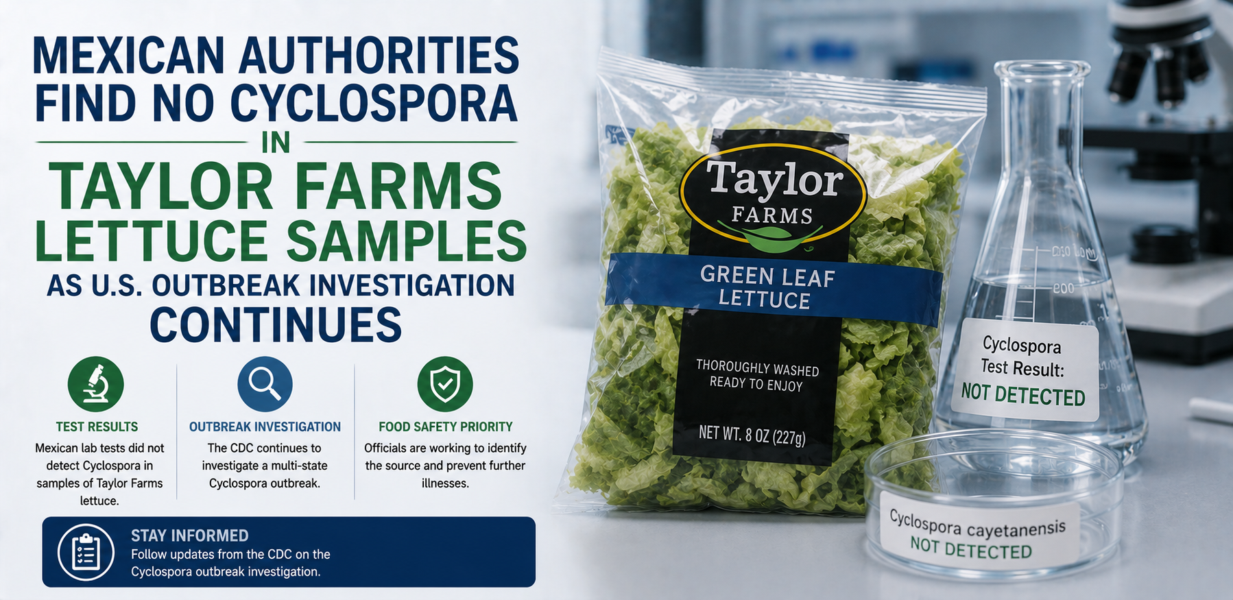 Mexican Authorities Find No Cyclospora in Taylor Farms Lettuce Samples as U.S. Outbreak Investigation Continues