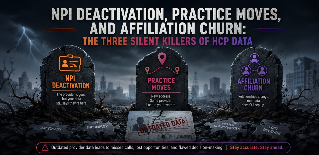 NPI Deactivation, Practice Moves, and Affiliation Churn: The Three Silent Killers of HCP Data