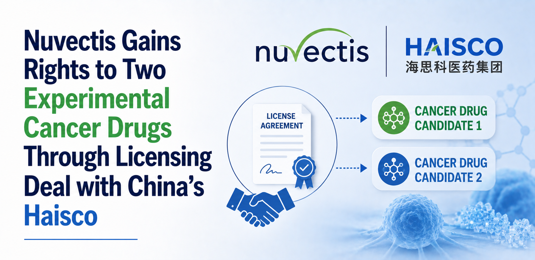 Nuvectis Gains Rights to Two Experimental Cancer Drugs Through Licensing Deal with China's Haisco