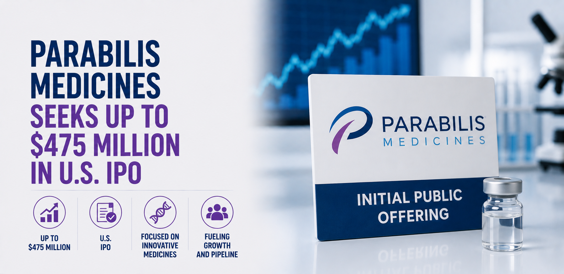 Parabilis Medicines Seeks Up to $475 Million in U.S. IPO