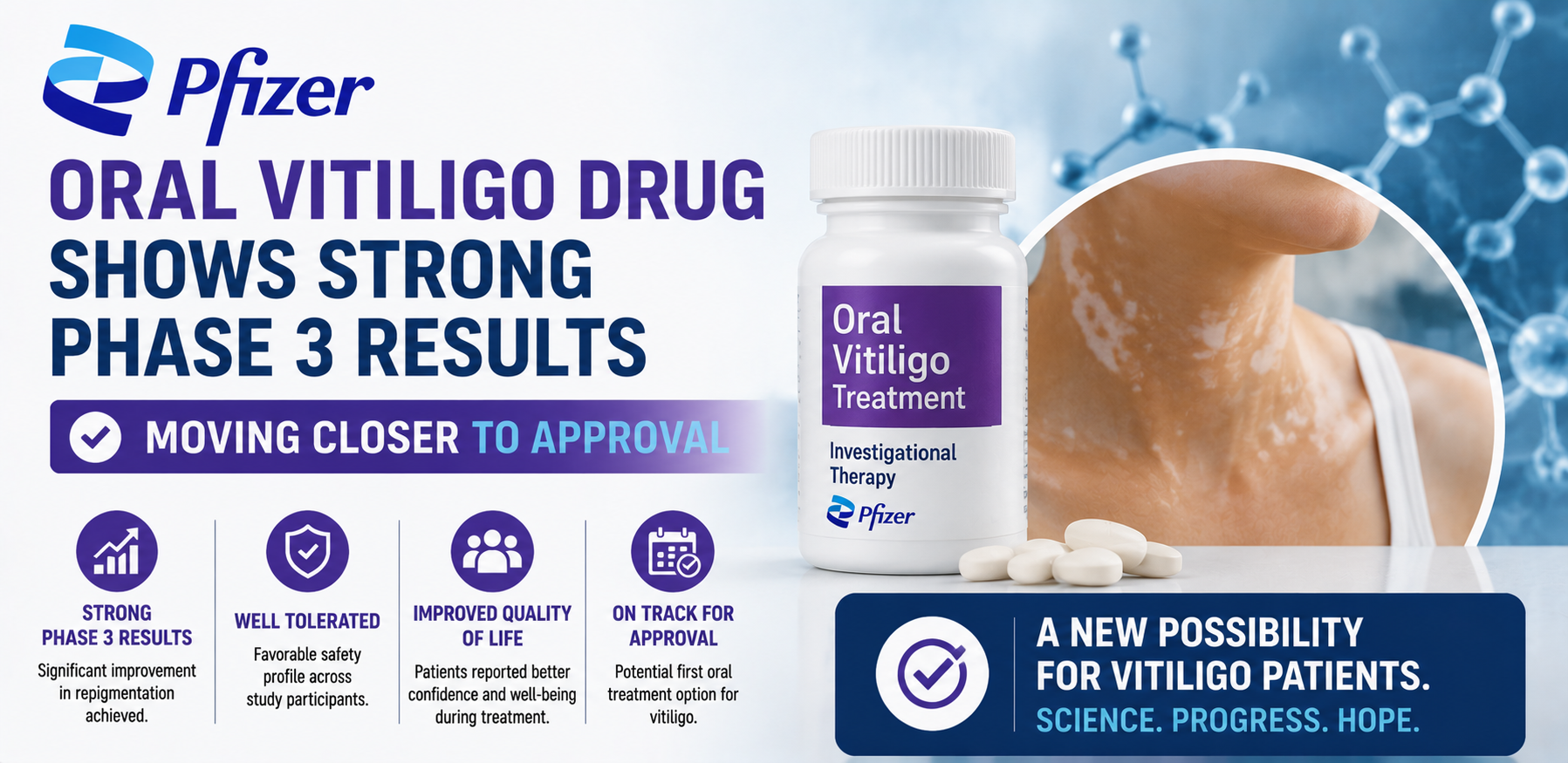Pfizer's Oral Vitiligo Drug Shows Strong Phase 3 Results, Moving Closer to Approval