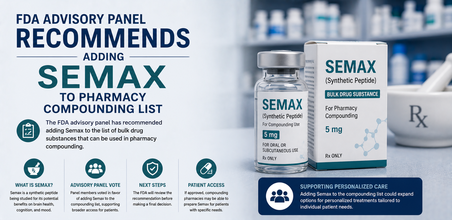 FDA Advisory Panel Recommends Adding Semax to Pharmacy Compounding List