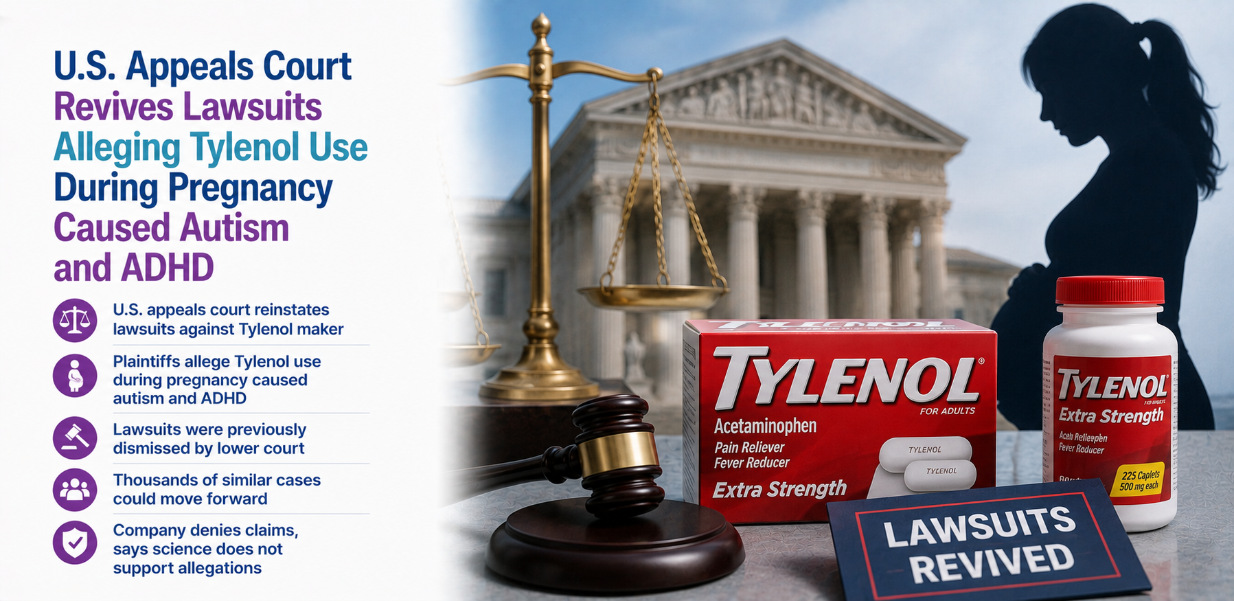 U.S. Appeals Court Revives Lawsuits Alleging Tylenol Use During Pregnancy Caused Autism and ADHD