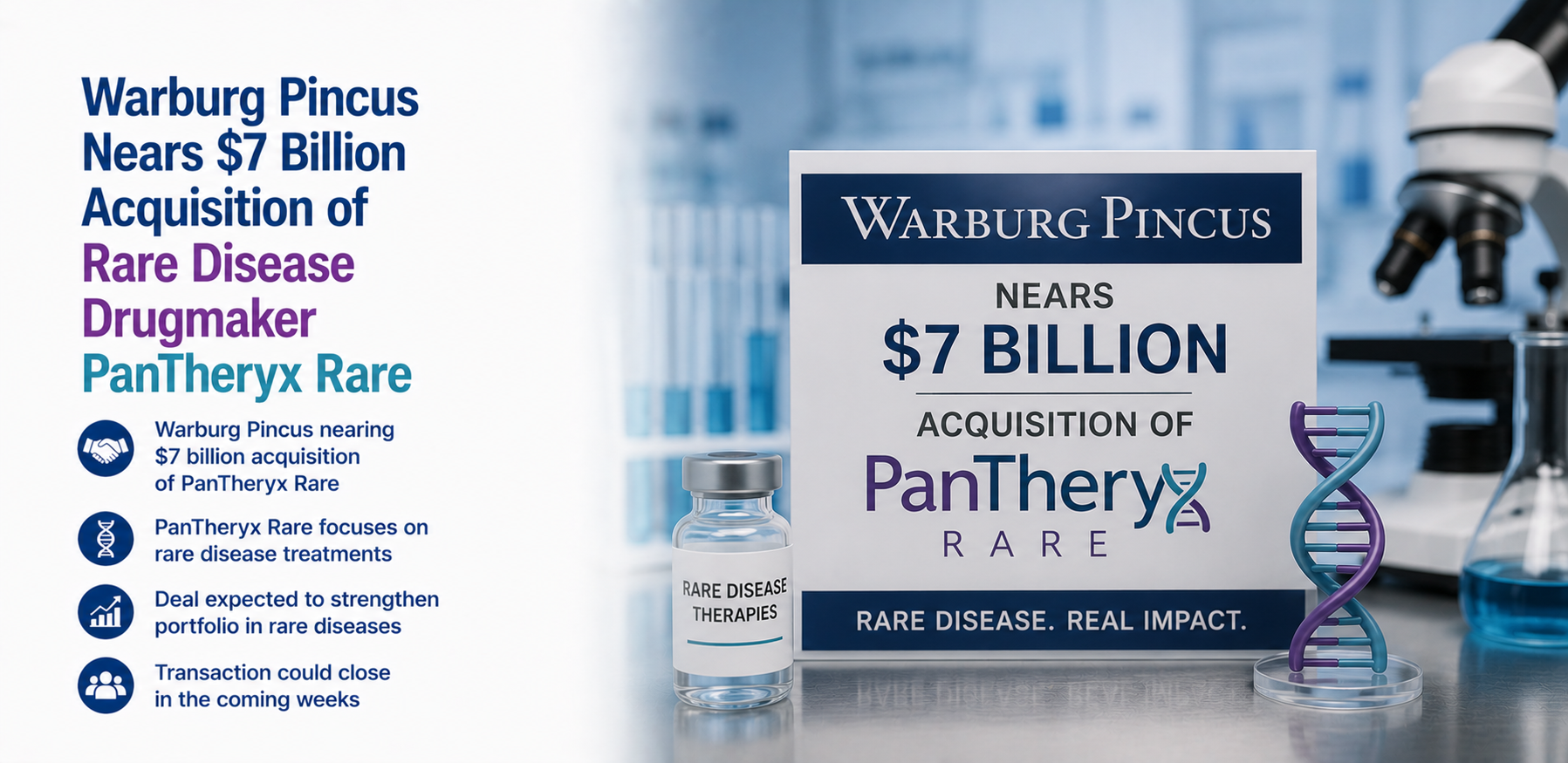 Warburg Pincus Nears $7 Billion Acquisition of Rare Disease Drugmaker PanTheryx Rare