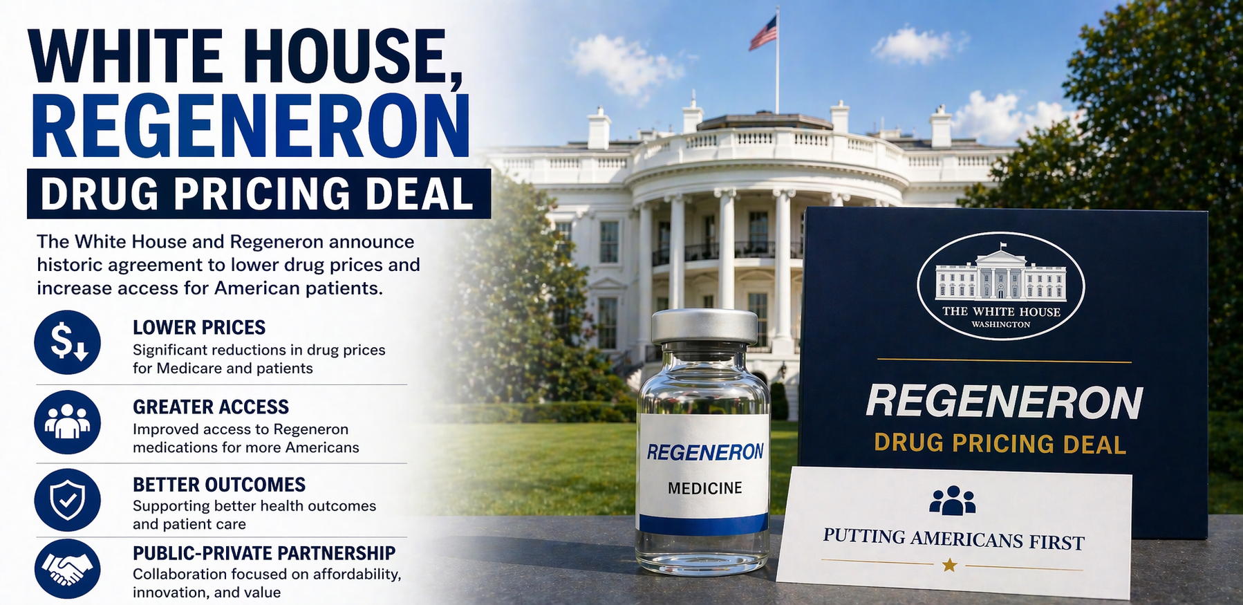 Regeneron Pricing Deal